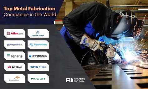 metal fabrication demand|best metal fabrication companies.